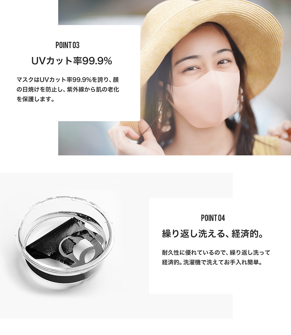 個包装】SHINPUR MASK マスク 洗える 夏用 冷感マスク | 布マスク