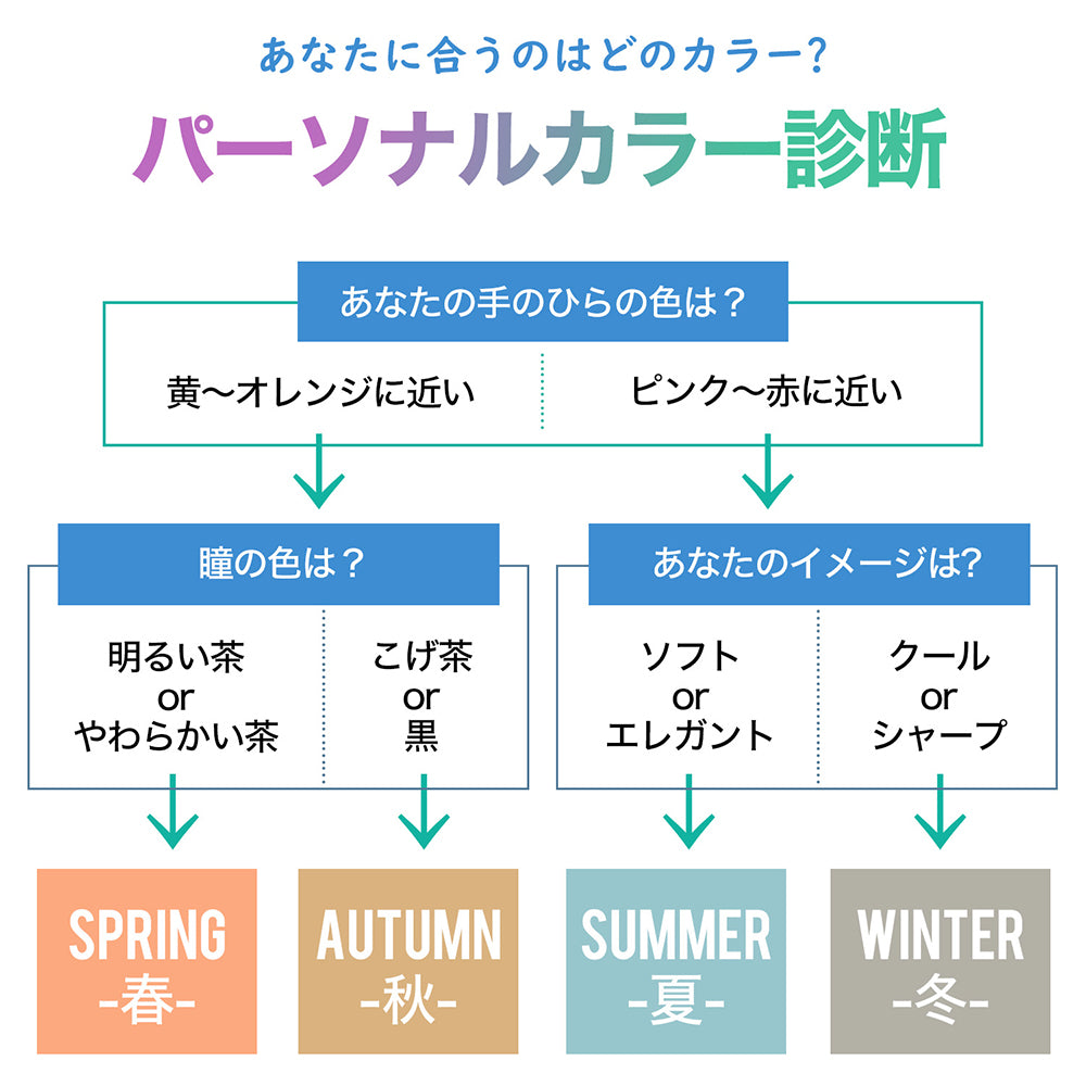 SHINPUR ® 公式 洗える マスク 3枚組