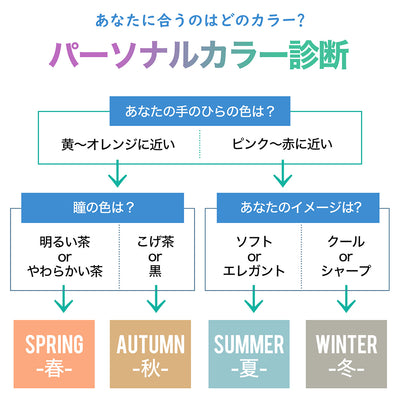 SHINPUR ® 公式 洗える マスク 3枚組