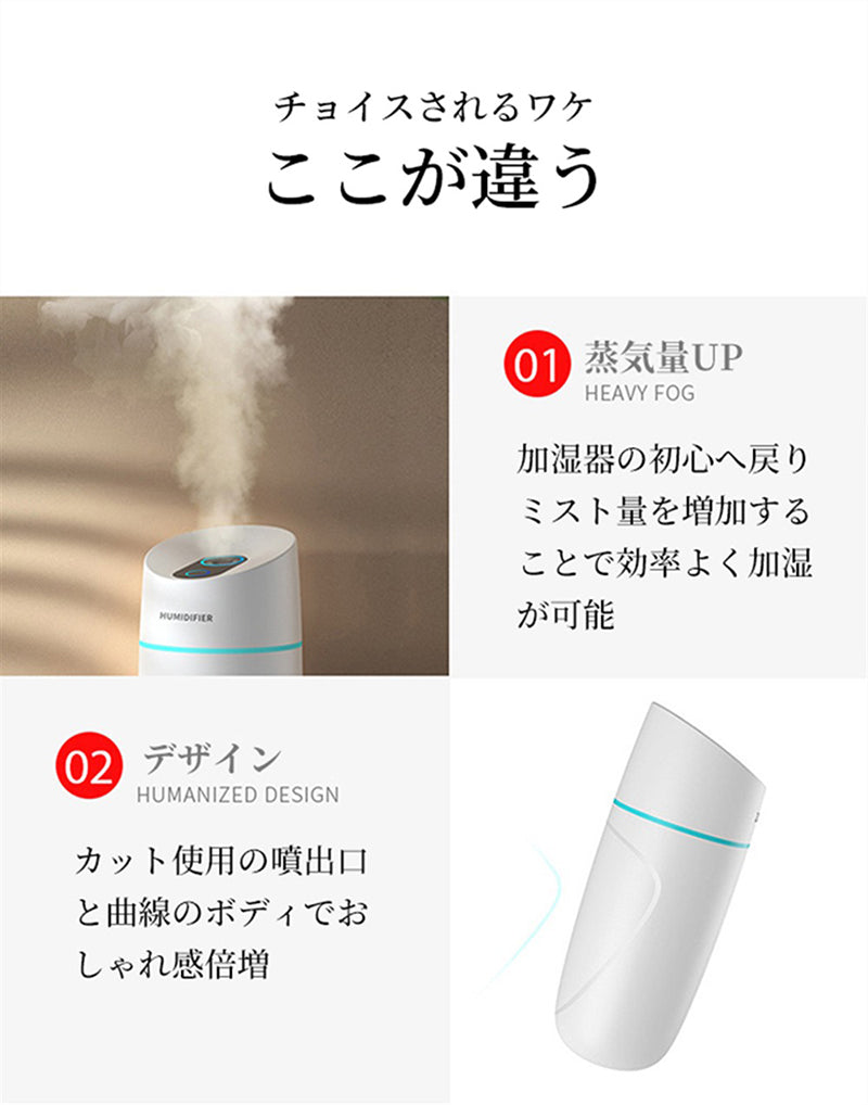 超音波式卓上加湿器