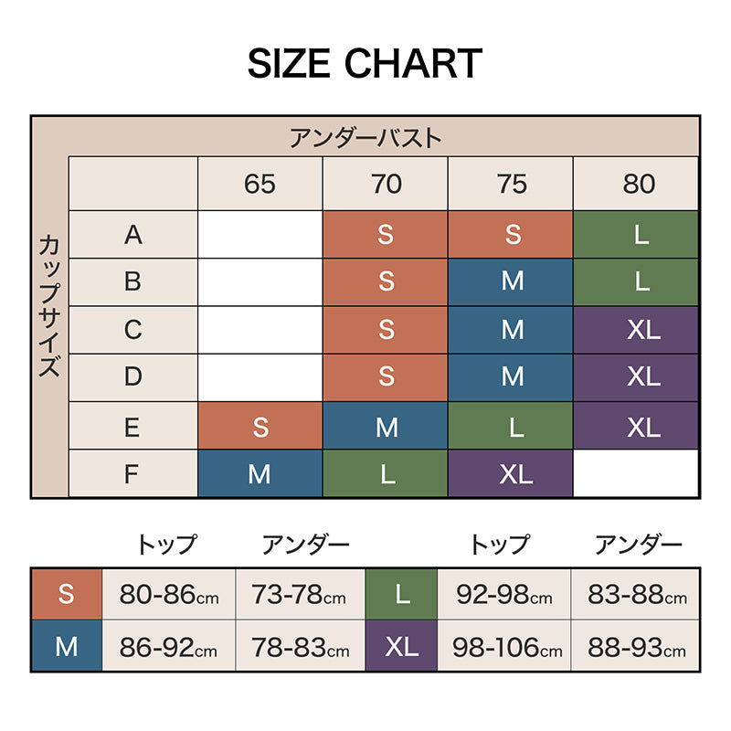 育乳ナイトブラ