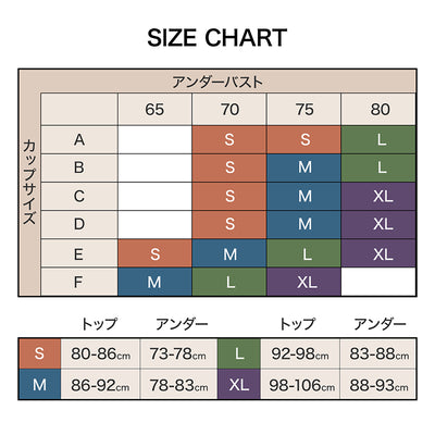 育乳ナイトブラ