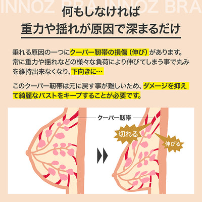 育乳ナイトブラ