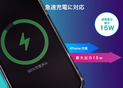 スマホ 車載 ホルダー