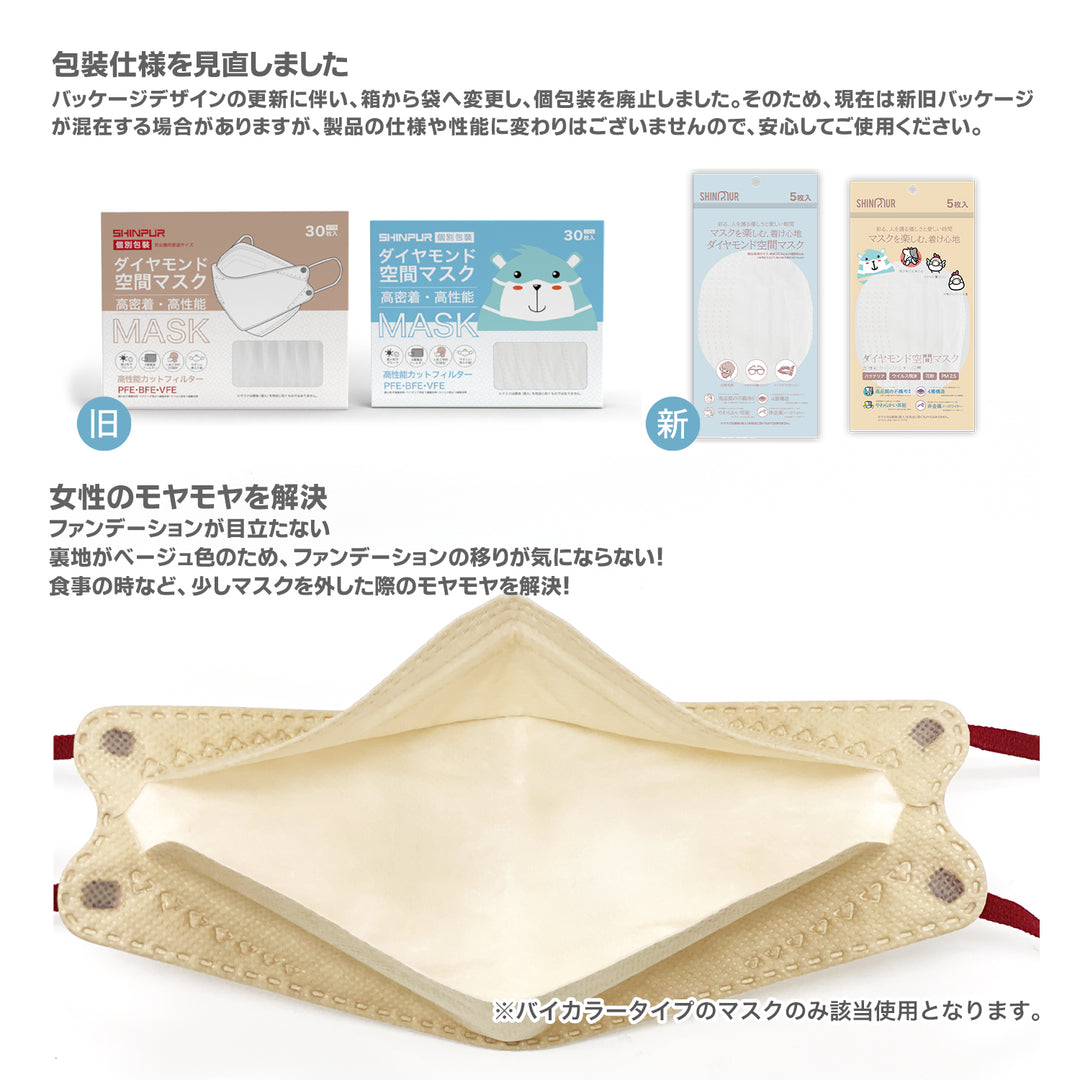 SHINPUR マスク 立体マスク 不織布マスク 血色マスク 3dマスク マスク