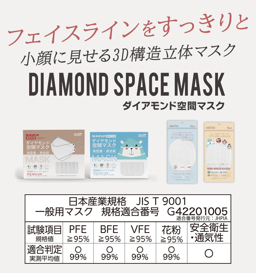 SHINPUR マスク 立体マスク 不織布マスク 血色マスク 3dマスク マスク