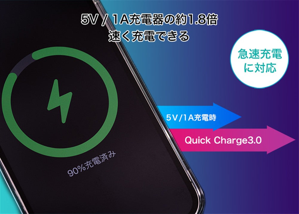 カーチャージャー 急速充電