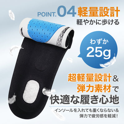 SHINPUR中敷きインソール