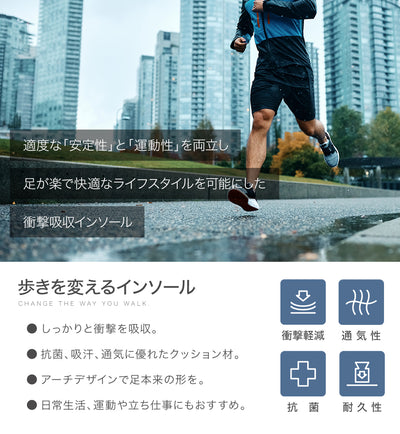SHINPUR中敷きインソール