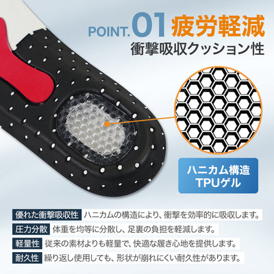 SHINPUR中敷きインソール