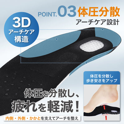 SHINPUR中敷きインソール