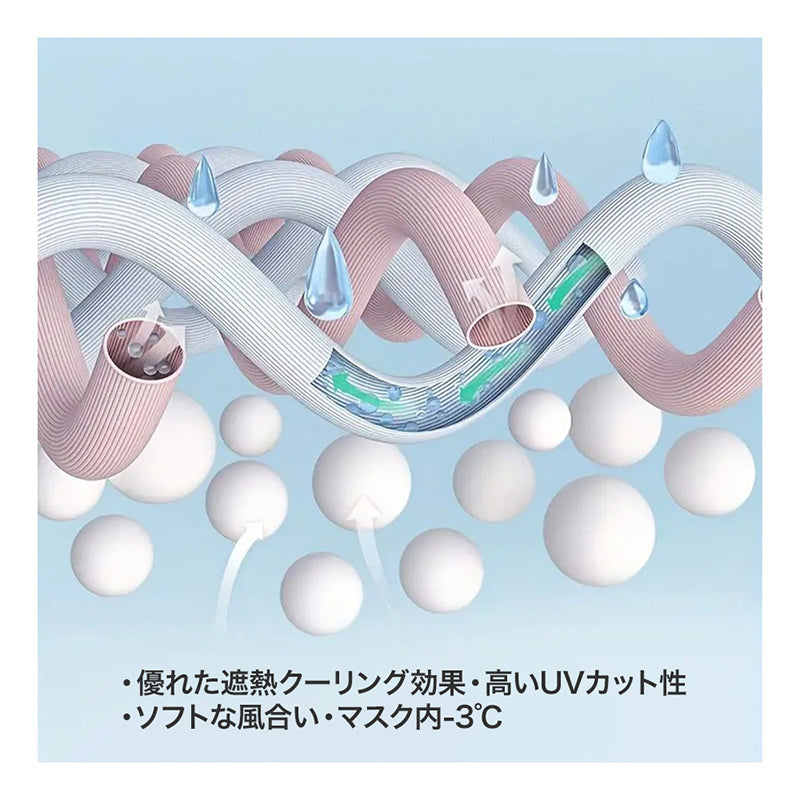 フェイスカバー