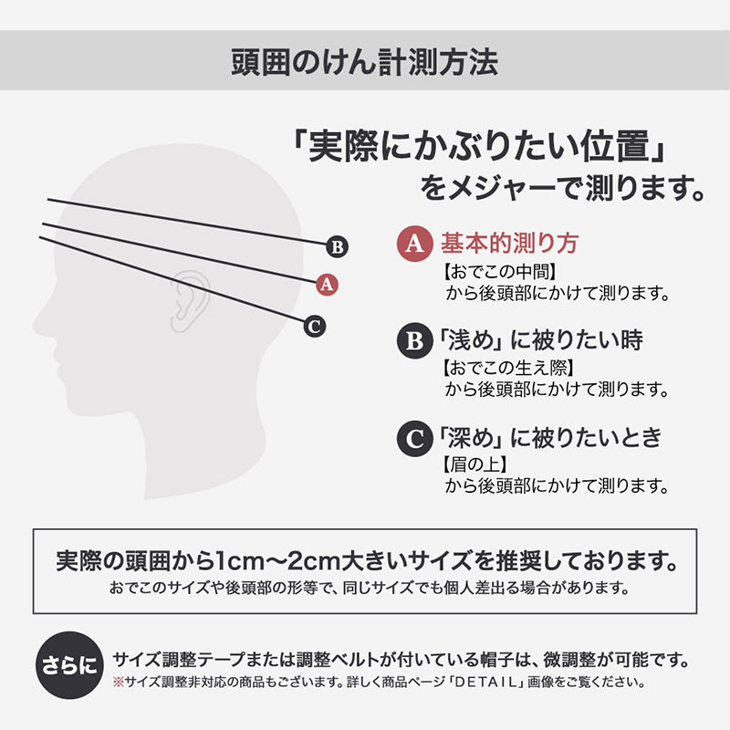 レディース つば広 99%UVカット 完全遮光 帽子