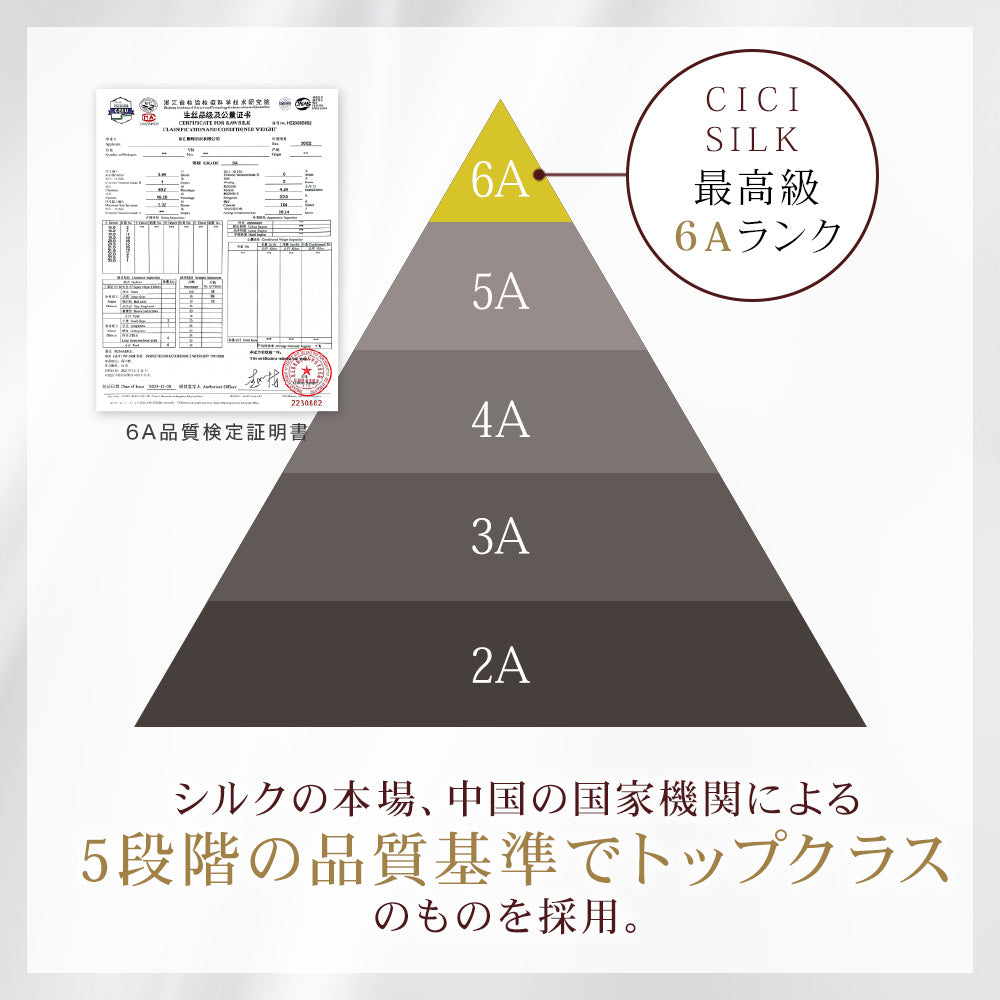 シルク100％マスク