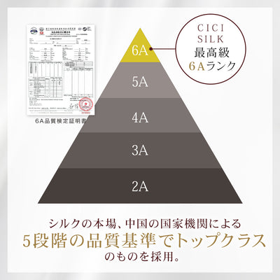 シルク100％マスク