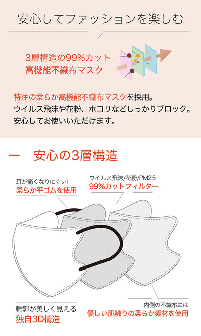 SHINPUR ® 公式 SN20 3Dバイカラーマスク 20枚入