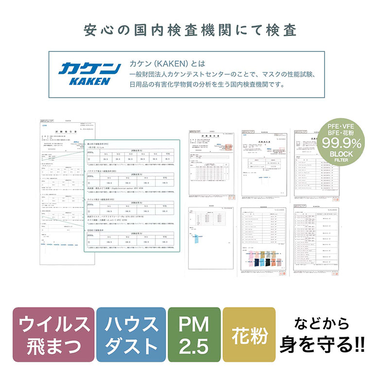 SHINPUR ® 公式 SN20 3Dバイカラーマスク 20枚入