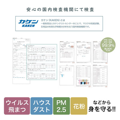 SHINPUR ® 公式 SN20 3Dバイカラーマスク 20枚入