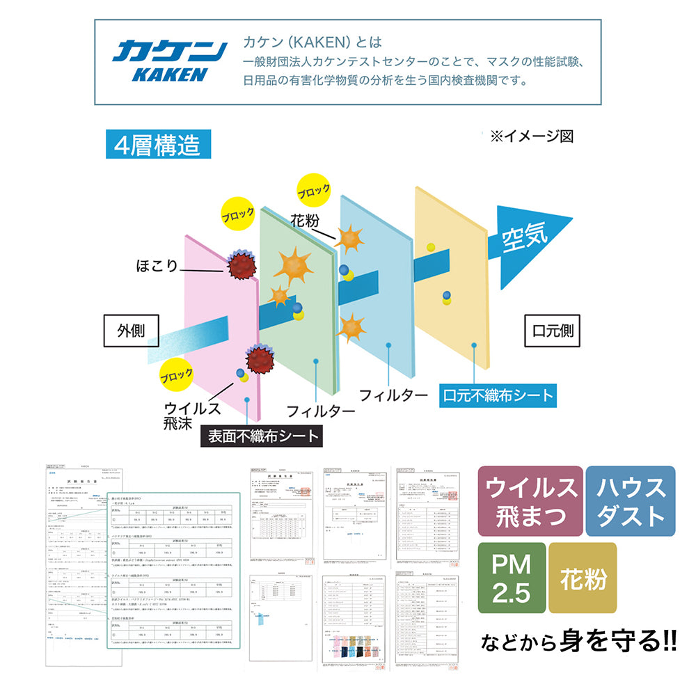 SHINPUR ® 公式 SN94 ダイヤモンド空間マスク 30枚入