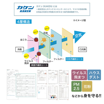 SHINPUR ® 公式 SN94 ダイヤモンド空間マスク 30枚入