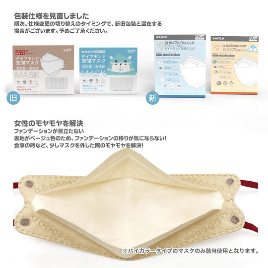 SHINPUR マスク 立体マスク 不織布マスク 血色マスク 3dマスク