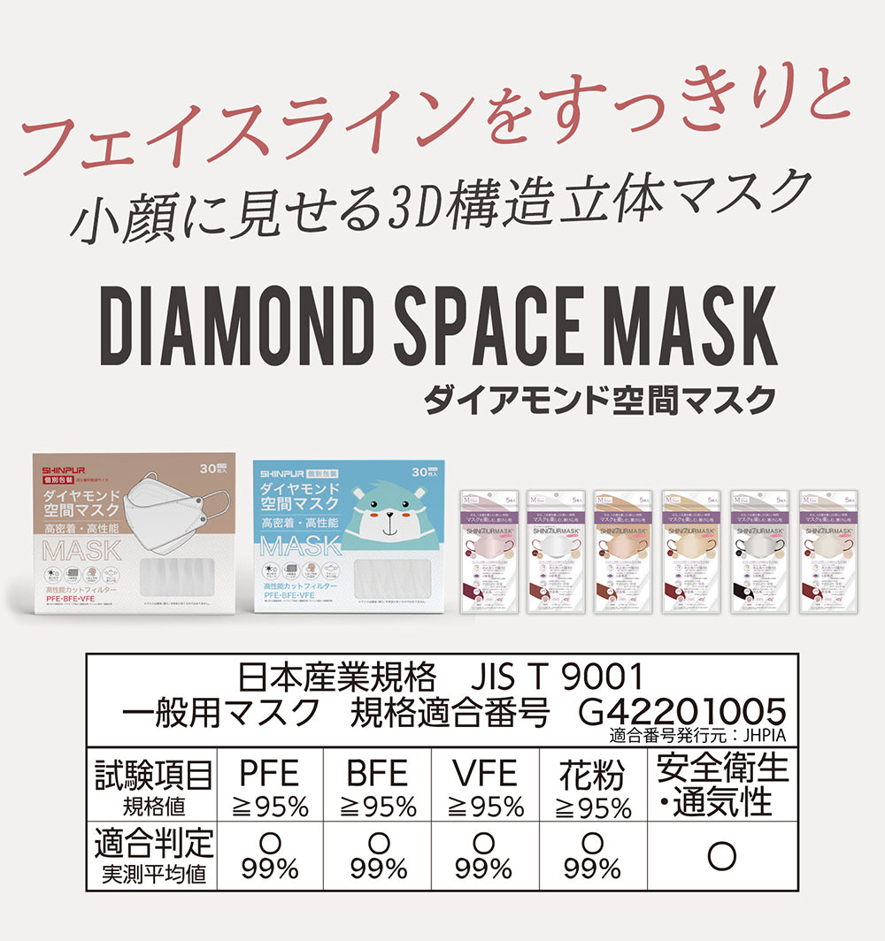 SHINPUR マスク 立体マスク 不織布マスク 血色マスク 3dマスク