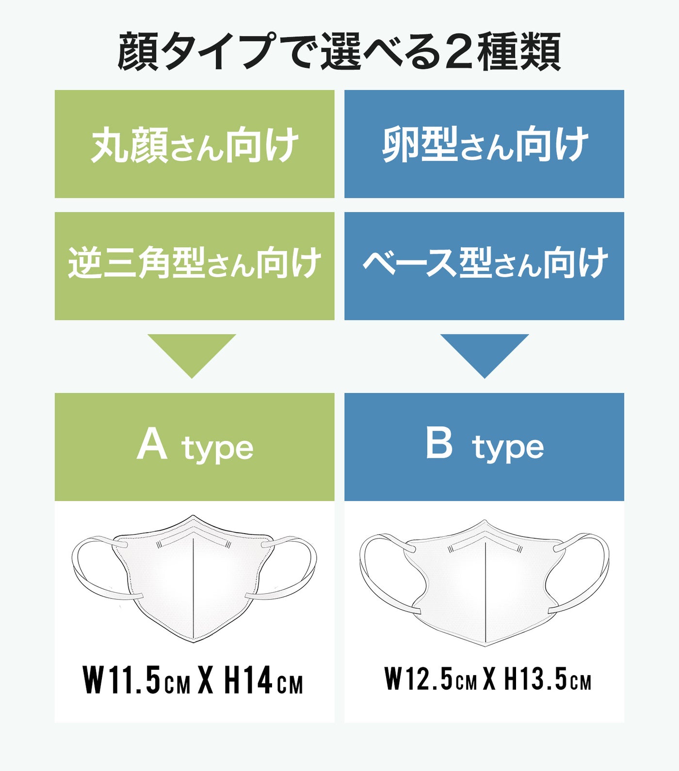 SHINPUR ® 公式 DAILY SPACE MASK SN99 5Dマスク 20枚入