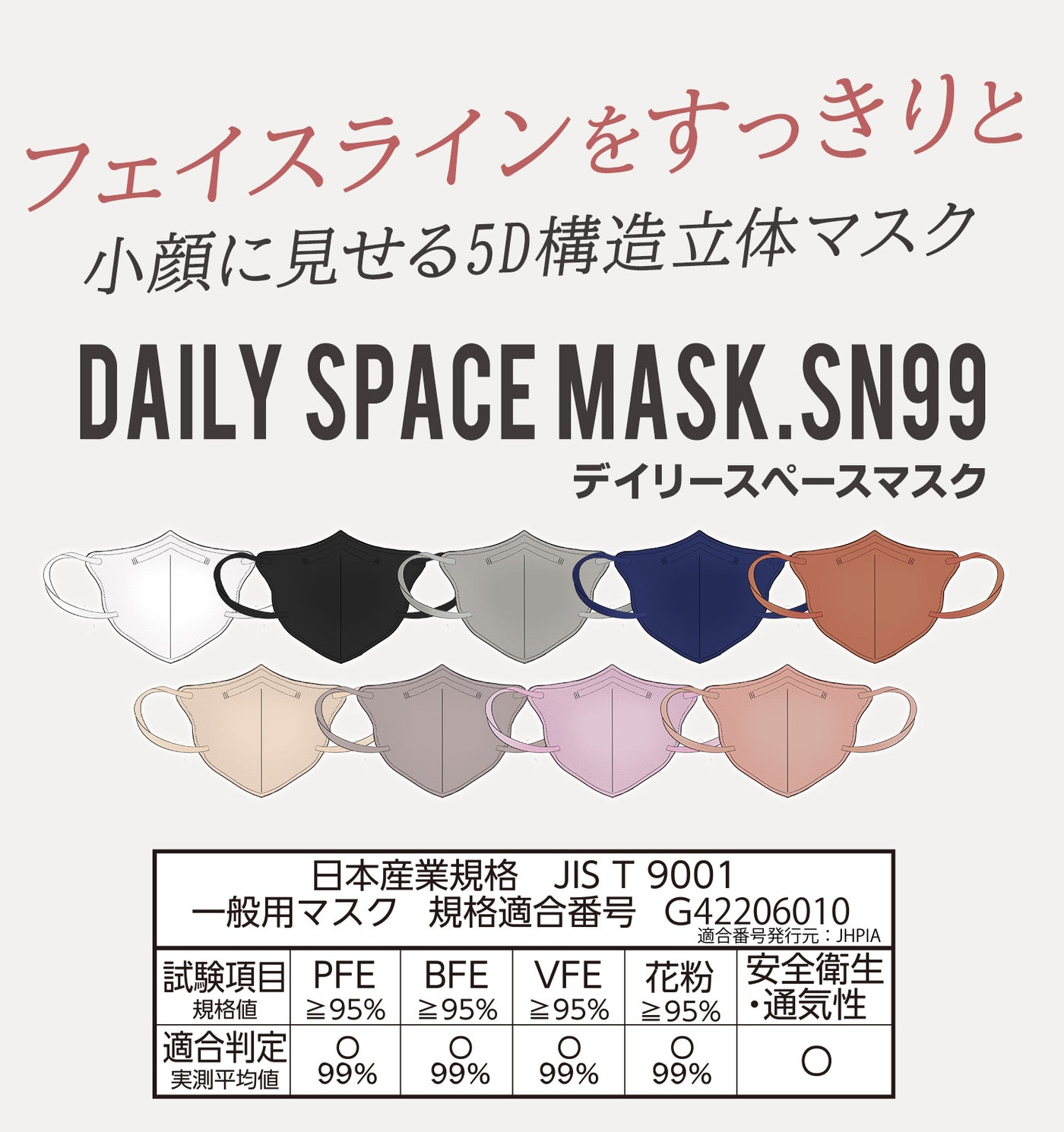 SHINPUR ® 公式 DAILY SPACE MASK SN99 5Dマスク 20枚入